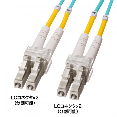 メガネ型光ファイバケーブル（マルチ50μmOM4、LC×2-LC×2、1m）