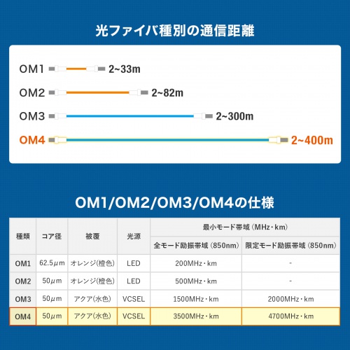 商品説明画像