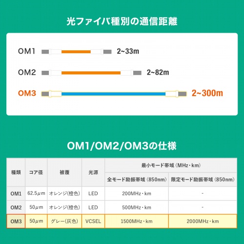 商品説明画像