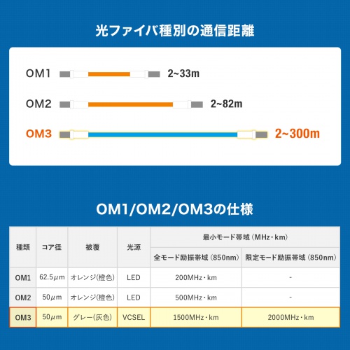 商品説明画像