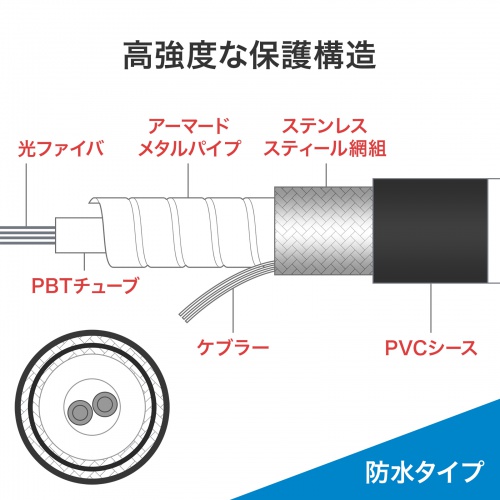 商品説明画像
