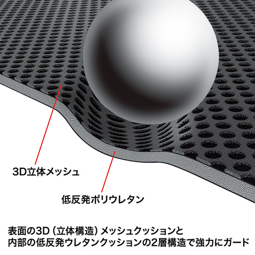 特長説明画像