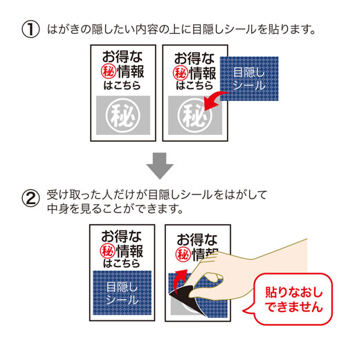 特長説明画像