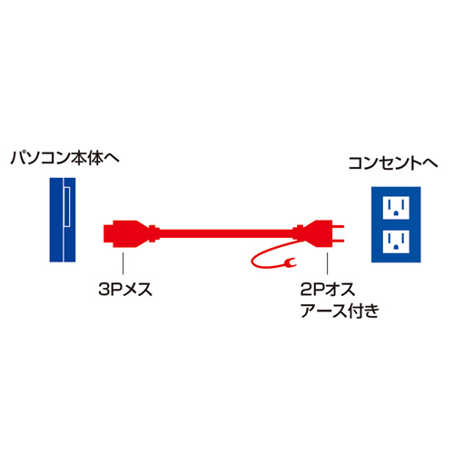 特長説明画像