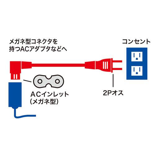 特長説明画像
