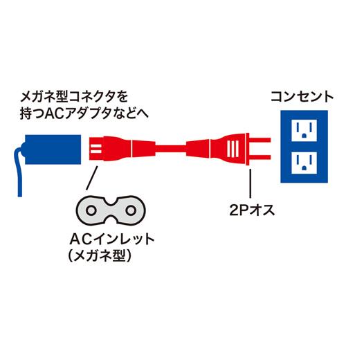 特長説明画像