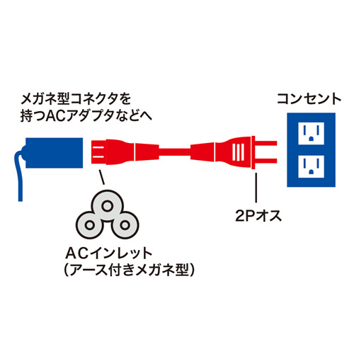 特長説明画像