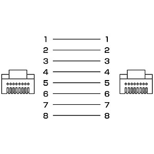 コネクタ図