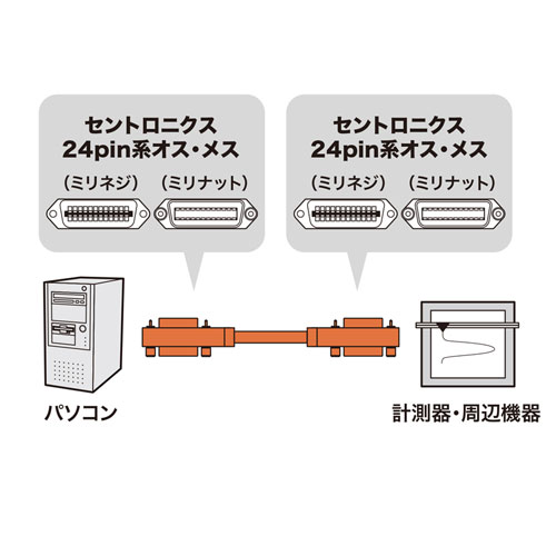 特長説明画像