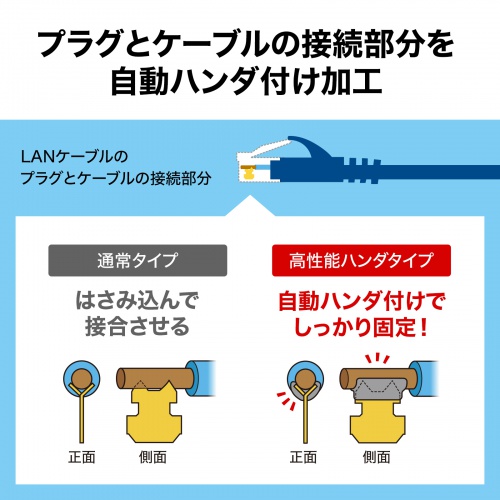 商品説明画像