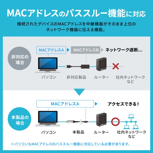 商品説明画像