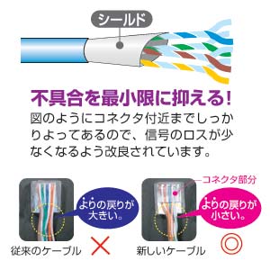 特長説明画像