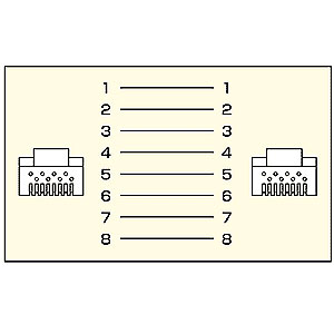 結線図