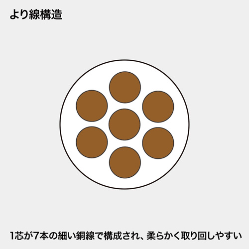 特長説明画像