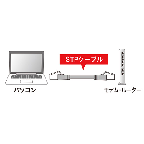 特長説明画像