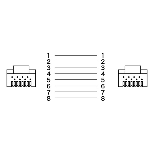 結線図