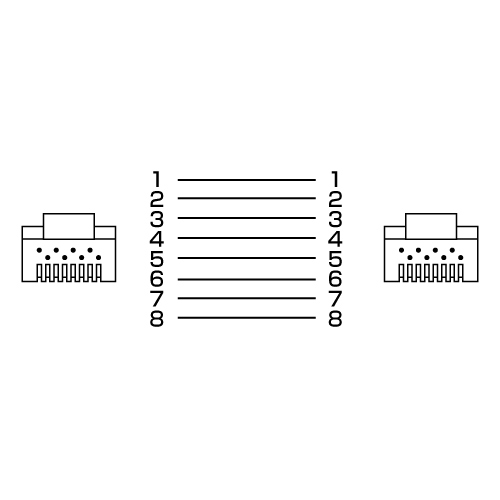 結線図