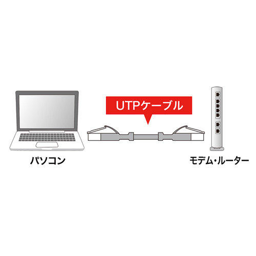 特長説明画像