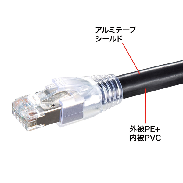 カテゴリ6A屋外用LANケーブル（ブラック・30m）