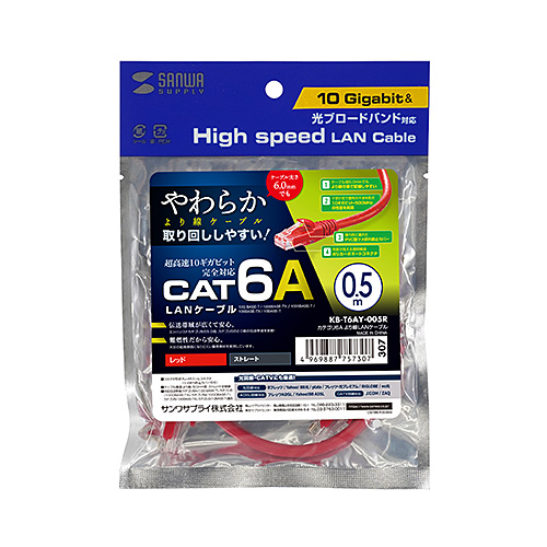 パッケージ画像