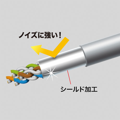特長説明画像