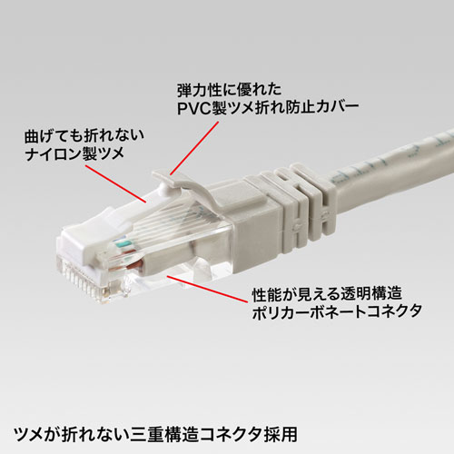 特長説明画像