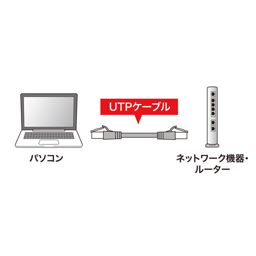 特長説明画像
