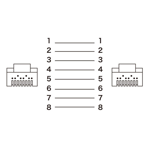 結線図