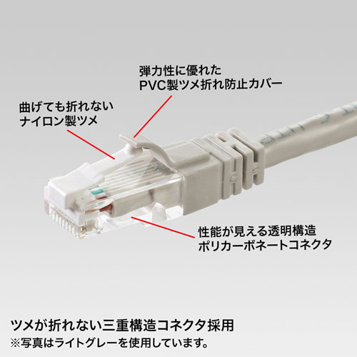 特長説明画像