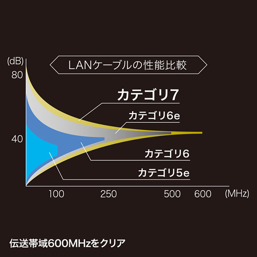 特長説明画像