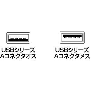 コネクタ図