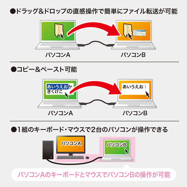 特長説明画像