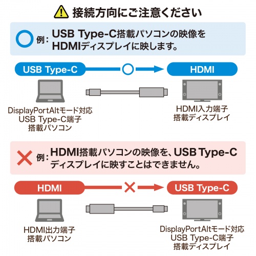 特長説明画像
