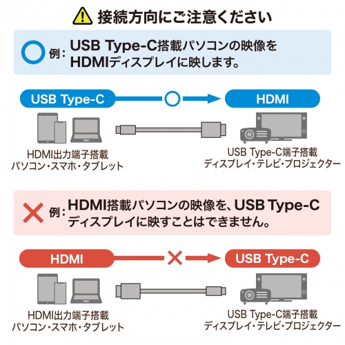 特長説明画像