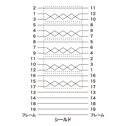 結線図