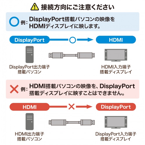 特長説明画像