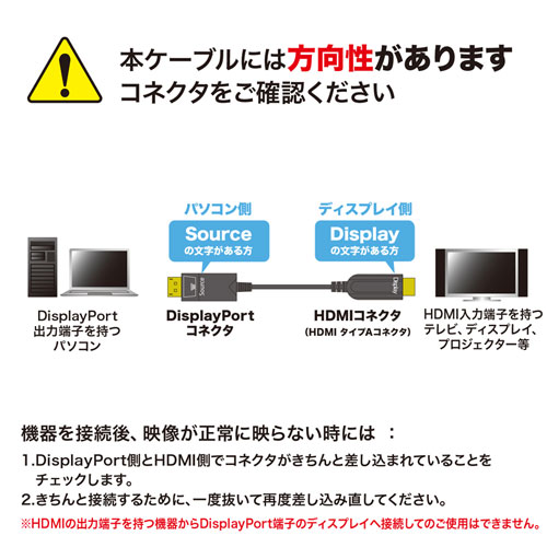 特長説明画像
