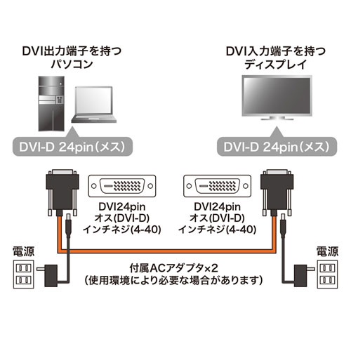 特長説明画像
