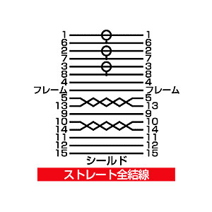 結線図