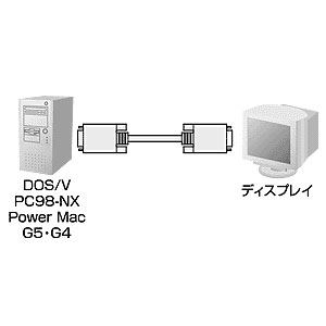 特長説明画像