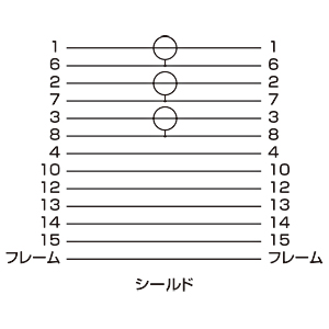 結線図