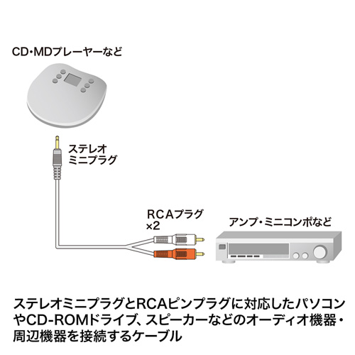 特長説明画像