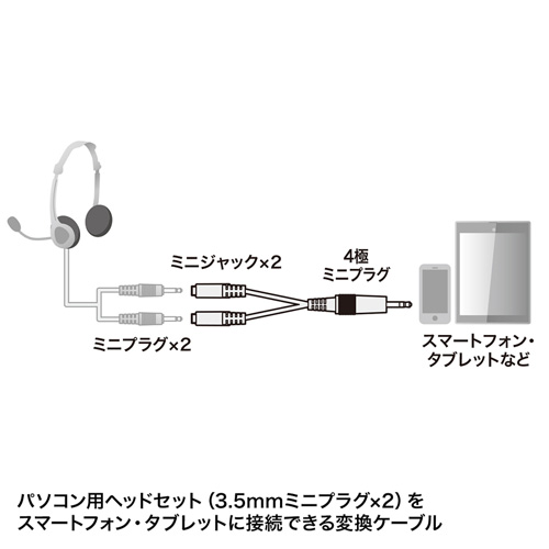 特長説明画像