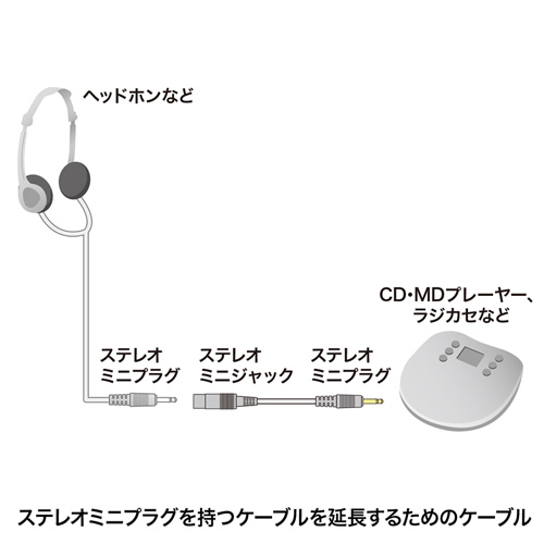 特長説明画像