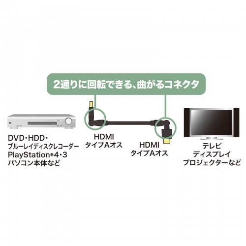 特長説明画像