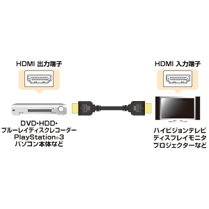 特長説明画像