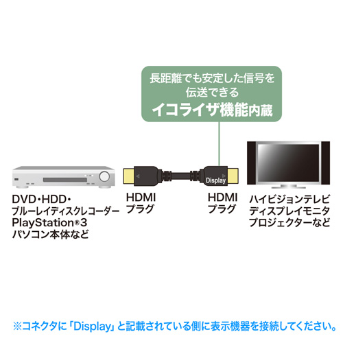 特長説明画像