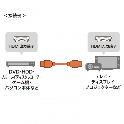 特長説明画像