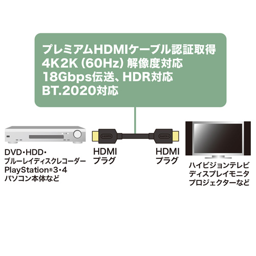 特長説明画像