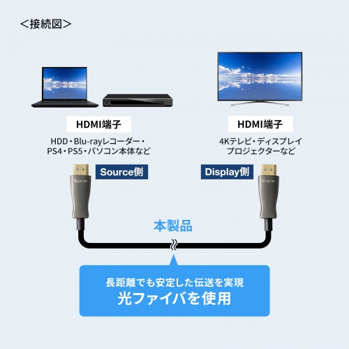 商品説明画像